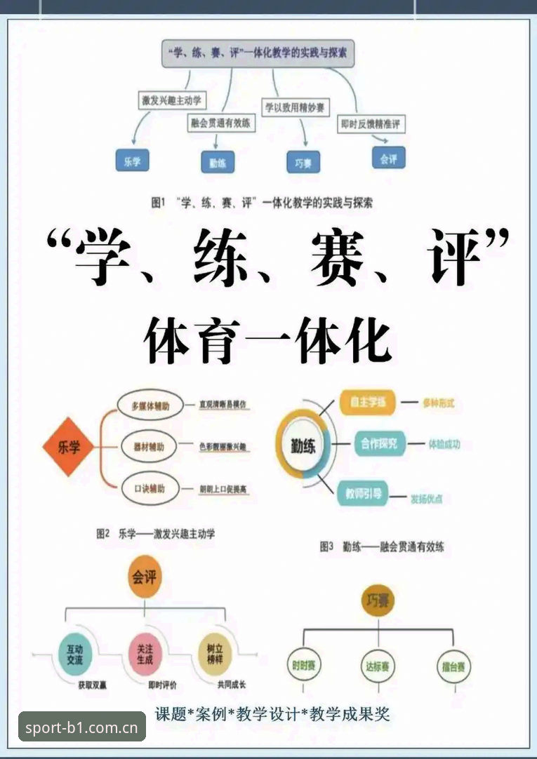 揭秘必一体育B1SPORT背后的创新逻辑：从资讯门户到赛事分析平台的进化之路