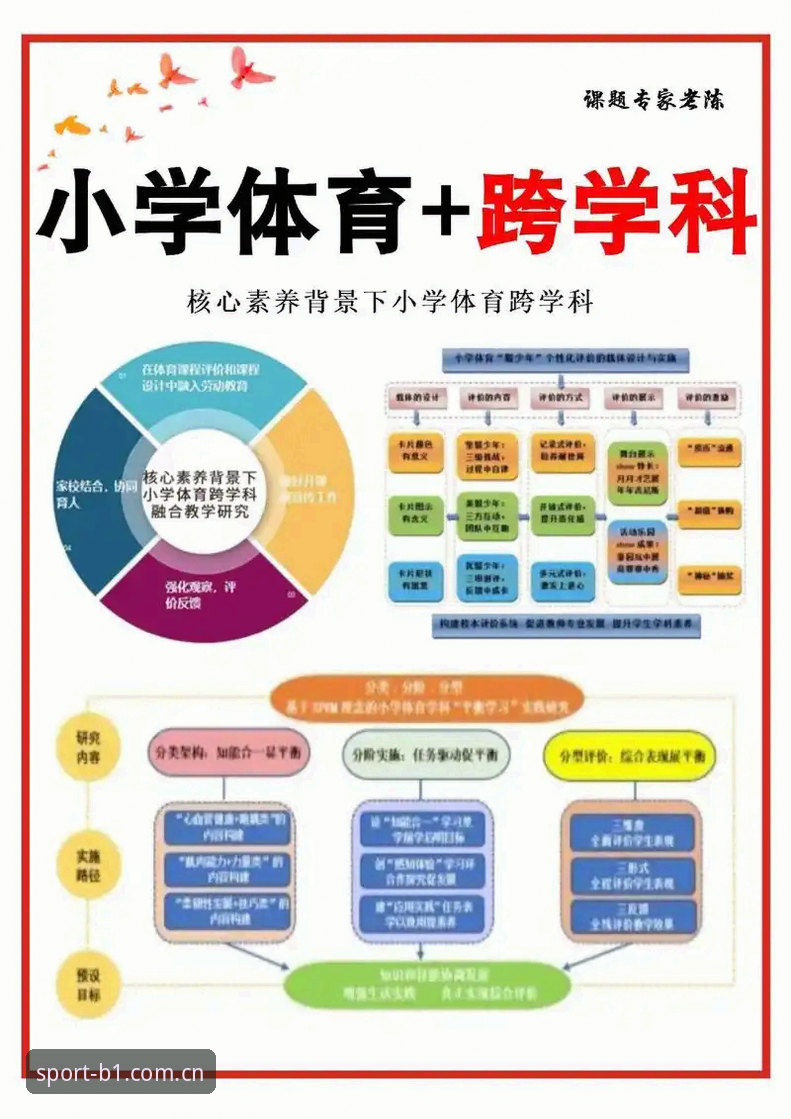 揭秘必一体育B1SPORT背后的创新逻辑：从资讯门户到赛事分析平台的进化之路