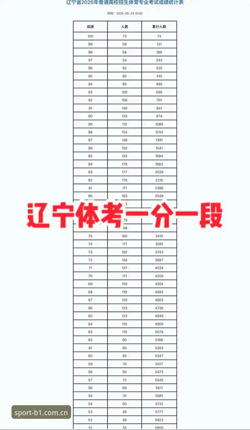 必一体育2025版 必一体育2025版深度分析:老用户眼中的专业赛事资讯平台全面升级体验