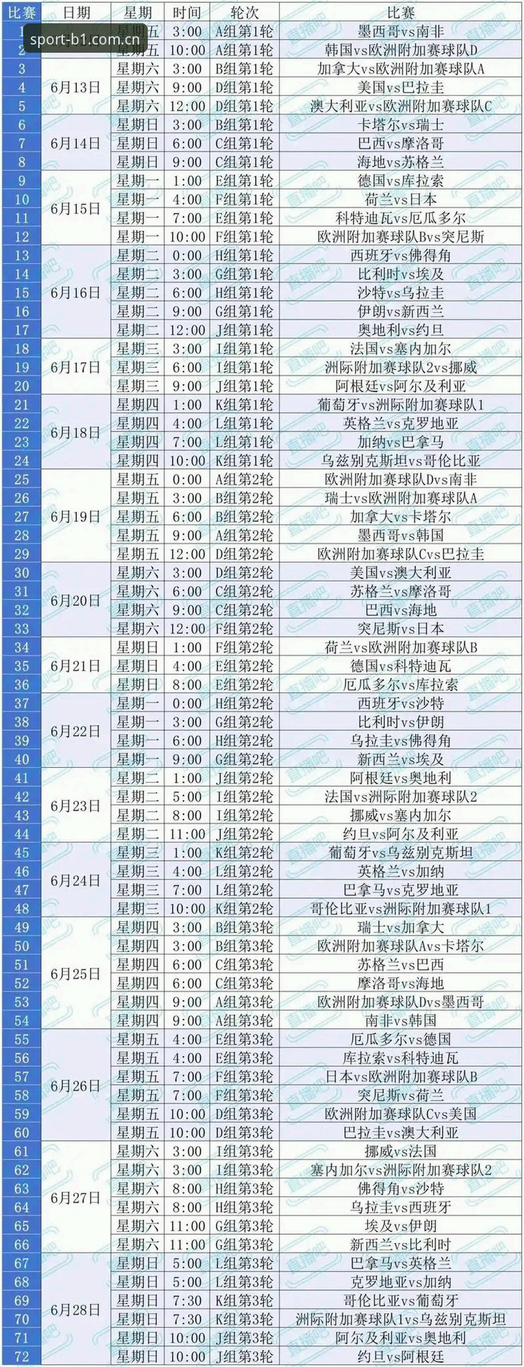 2026世界杯观赛困境解析：签证壁垒如何影响全球球迷体验
