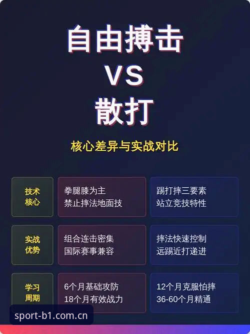 必一体育官网 vs 其他体育资讯平台：技术评测与使用体验全面对比