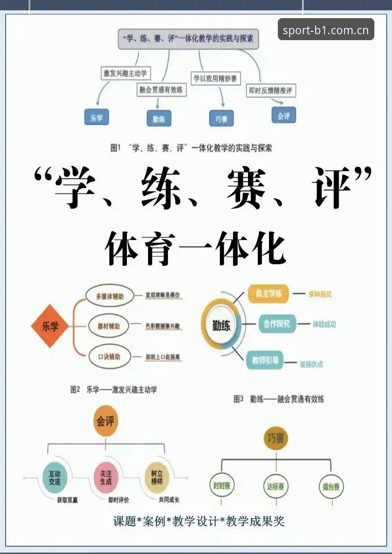 揭秘专业体育资讯门户：必一体育官网如何重塑赛事数据分析格局？