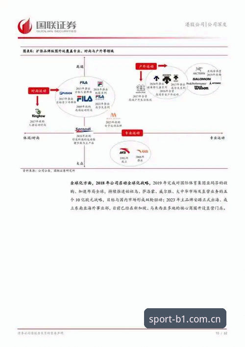 必一体育官网深度评测：专业体育资讯平台到底好不好用？
