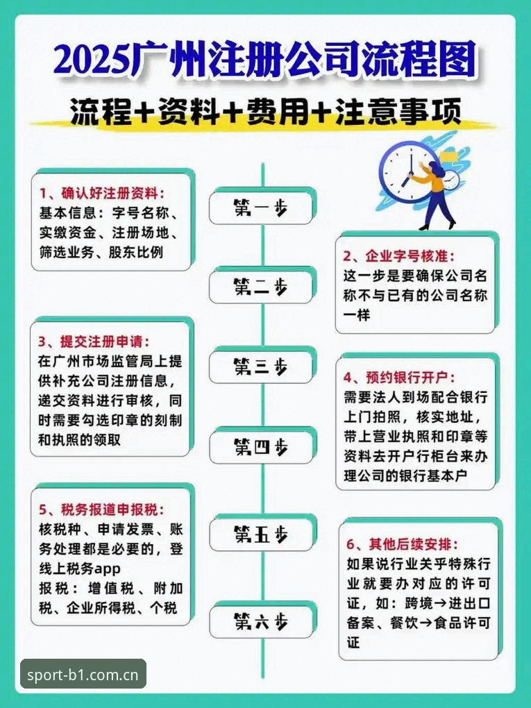 必一体育怎么注册？从技术角度拆解账户创建到登录的完整流程