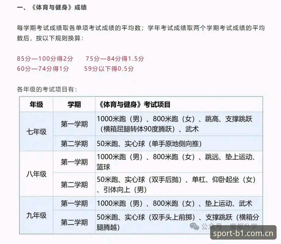 必一体育2025版深度分析：老用户眼中的专业赛事资讯平台全面升级体验